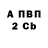 КЕТАМИН VHQ Artem Artemin