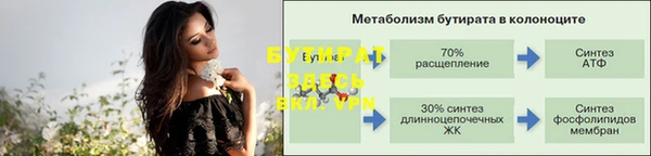 марки nbome Михайлов